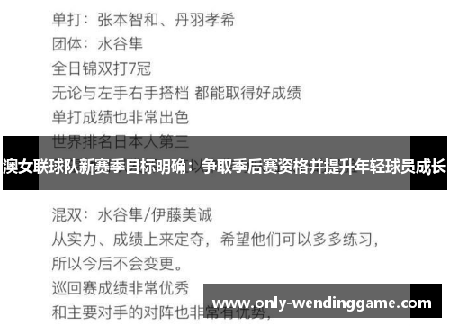 澳女联球队新赛季目标明确：争取季后赛资格并提升年轻球员成长
