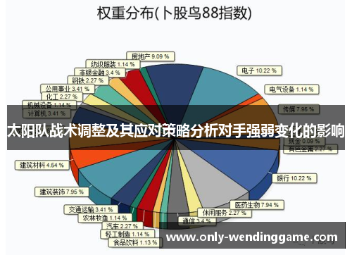 太阳队战术调整及其应对策略分析对手强弱变化的影响