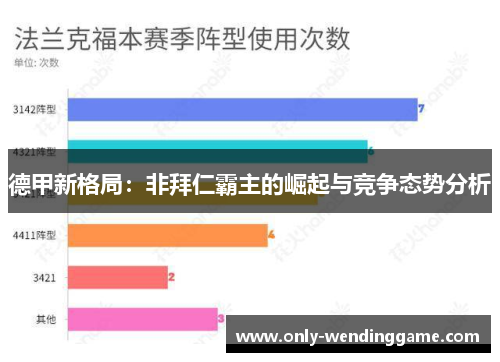 德甲新格局：非拜仁霸主的崛起与竞争态势分析