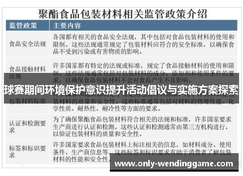 球赛期间环境保护意识提升活动倡议与实施方案探索