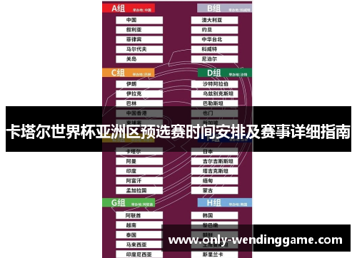 卡塔尔世界杯亚洲区预选赛时间安排及赛事详细指南