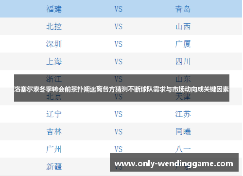 洛塞尔索冬季转会前景扑朔迷离各方猜测不断球队需求与市场动向成关键因素