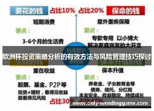 欧洲杯投资策略分析的有效方法与风险管理技巧探讨