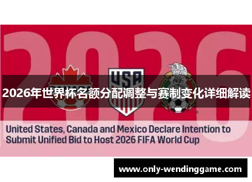 2026年世界杯名额分配调整与赛制变化详细解读