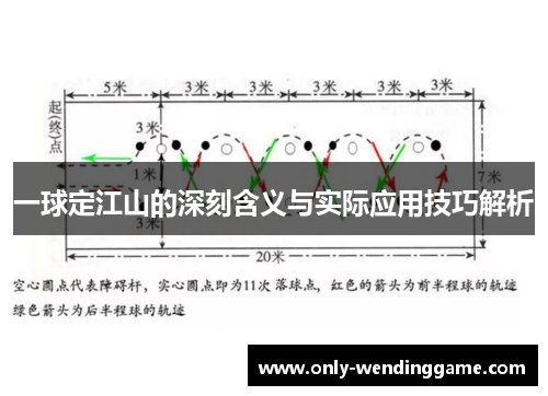 一球定江山的深刻含义与实际应用技巧解析