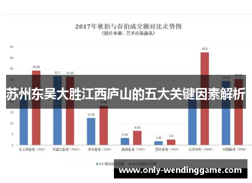 苏州东吴大胜江西庐山的五大关键因素解析