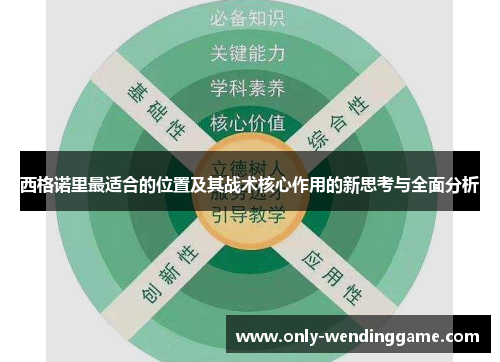 西格诺里最适合的位置及其战术核心作用的新思考与全面分析