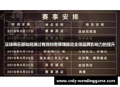 足球俱乐部如何通过有效财务管理推动全球品牌影响力的提升