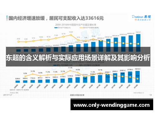 东超的含义解析与实际应用场景详解及其影响分析 东超的含义解析与实际应用场景详解及其影响分析