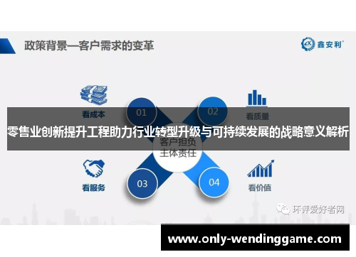 零售业创新提升工程助力行业转型升级与可持续发展的战略意义解析