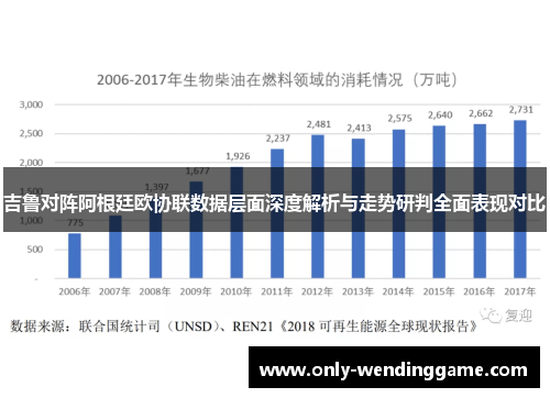 吉鲁对阵阿根廷欧协联数据层面深度解析与走势研判全面表现对比