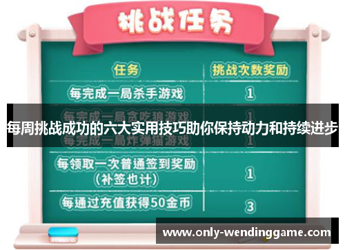 每周挑战成功的六大实用技巧助你保持动力和持续进步