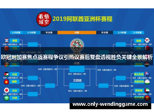 欧冠附加赛焦点战赛程争议引热议赛后复盘透视胜负关键全景解析