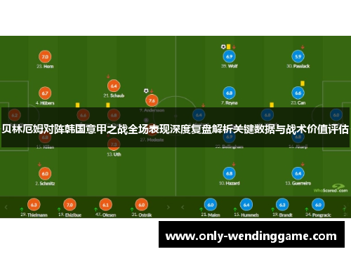 贝林厄姆对阵韩国意甲之战全场表现深度复盘解析关键数据与战术价值评估