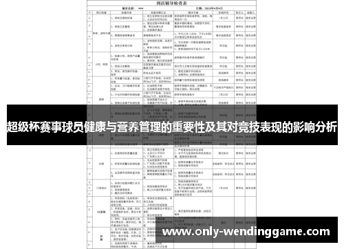 超级杯赛事球员健康与营养管理的重要性及其对竞技表现的影响分析